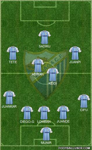 Málaga C.F., S.A.D. Formation 2020