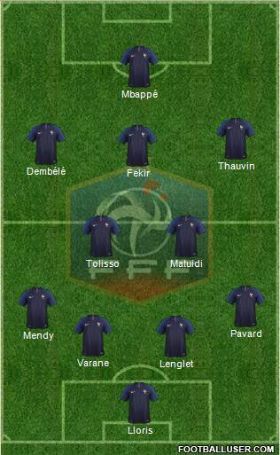 France Formation 2020