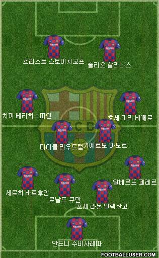 F.C. Barcelona Formation 2020