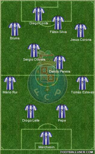Futebol Clube do Porto - SAD Formation 2020