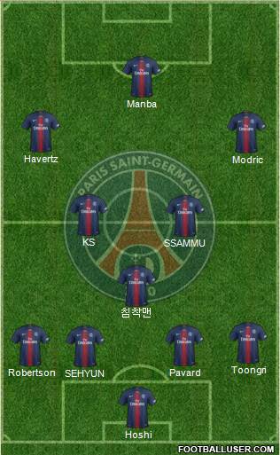 Paris Saint-Germain Formation 2020
