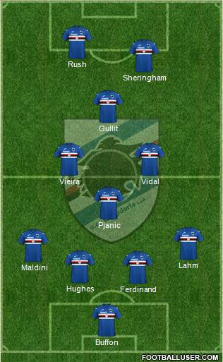 Sampdoria Formation 2020