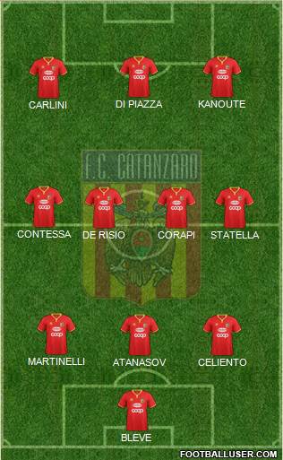 Catanzaro Formation 2020
