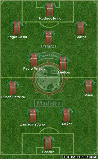 Clube Sport Marítimo - SAD 3-4-1-2 football formation