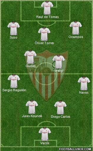 Sevilla F.C., S.A.D. Formation 2020