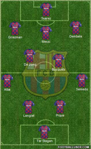 F.C. Barcelona Formation 2020