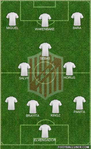 9 de Julio Formation 2020
