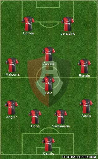 Club Deportivo Atlas Formation 2020