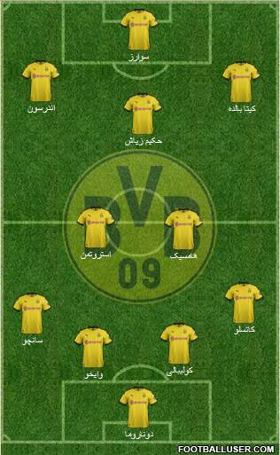 Borussia Dortmund Formation 2020