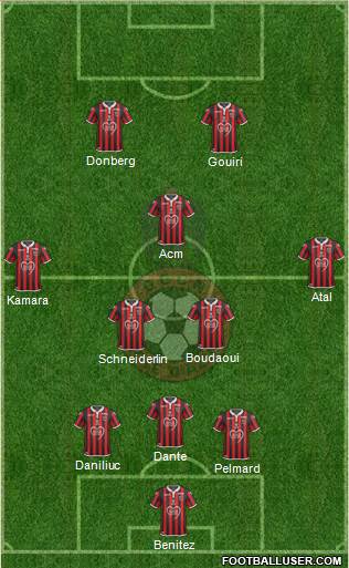 OGC Nice Côte d'Azur Formation 2020
