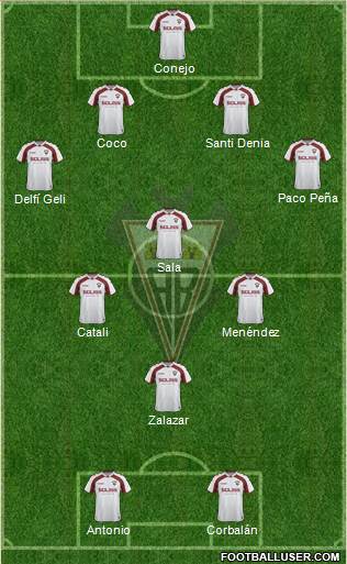 Albacete B., S.A.D. Formation 2020