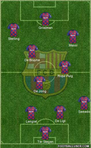 F.C. Barcelona Formation 2020