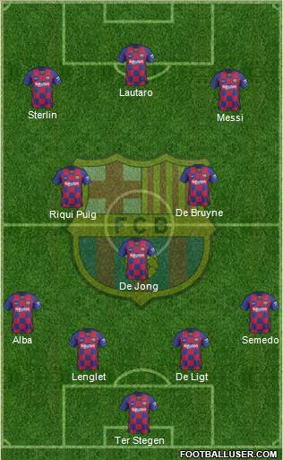 F.C. Barcelona Formation 2020