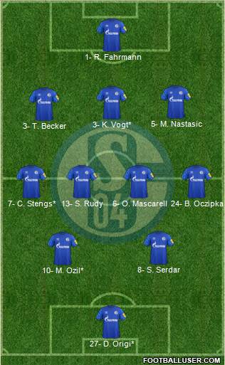 FC Schalke 04 Formation 2020