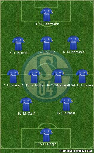 FC Schalke 04 football formation