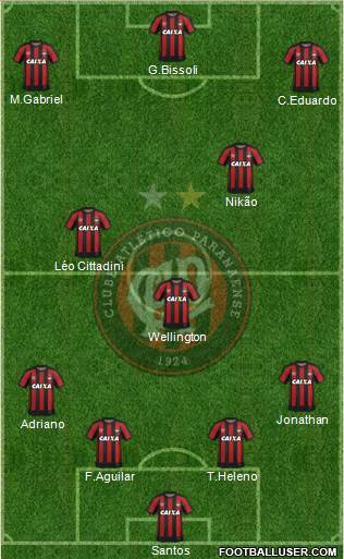 C Atlético Paranaense football formation