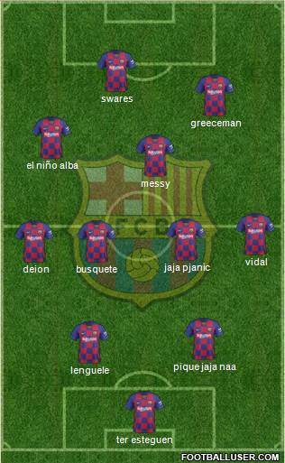 F.C. Barcelona Formation 2020