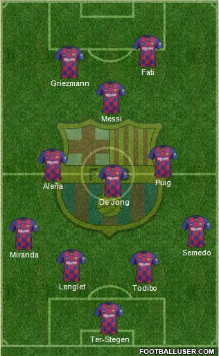 F.C. Barcelona Formation 2020