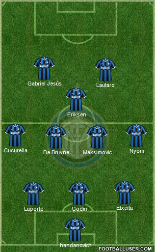 F.C. Internazionale Formation 2020