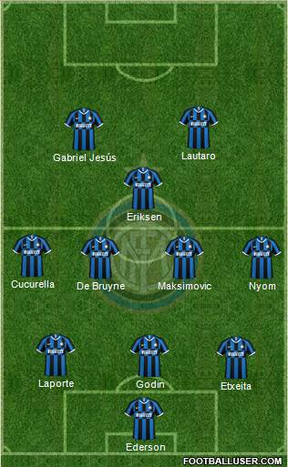 F.C. Internazionale Formation 2020