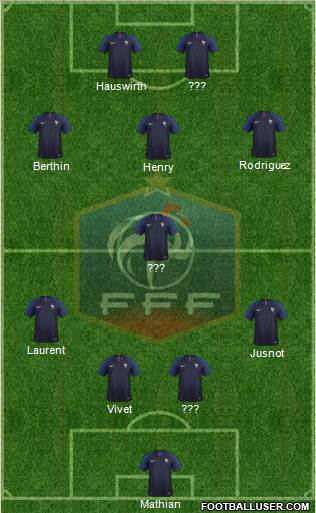 France Formation 2020