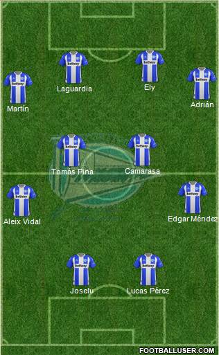 D. Alavés S.A.D. football formation