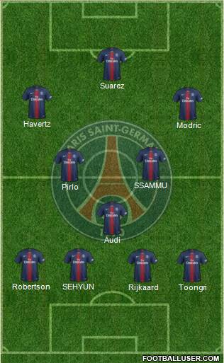 Paris Saint-Germain Formation 2020