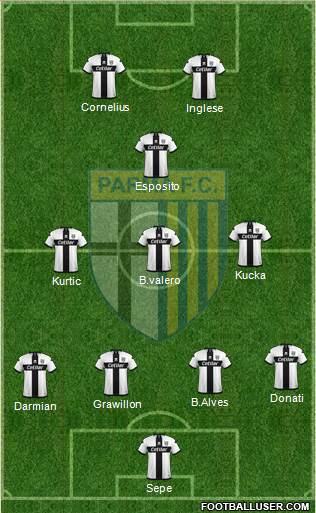 Parma Formation 2020