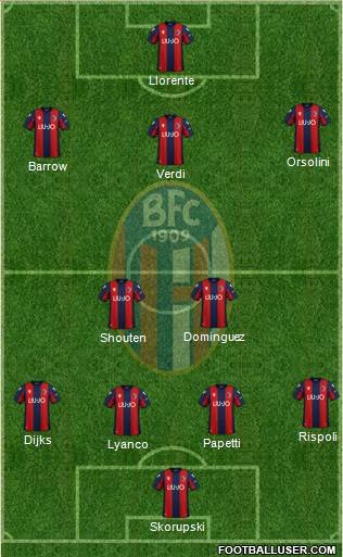 Bologna Formation 2020