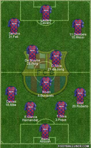 F.C. Barcelona Formation 2020