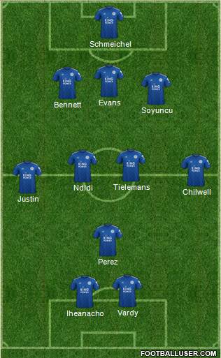 Leicester City Formation 2020