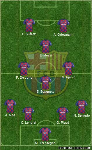 F.C. Barcelona Formation 2020