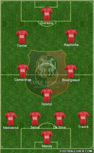 Stade Rennais Football Club Formation 2020