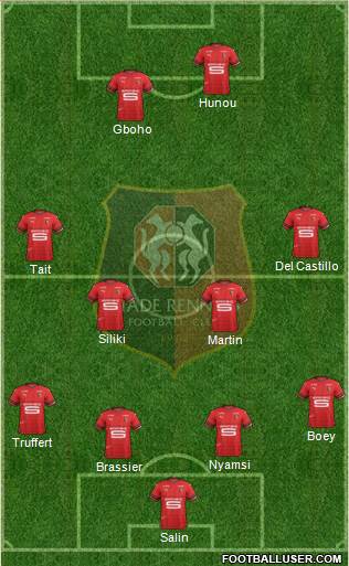 Stade Rennais Football Club Formation 2020