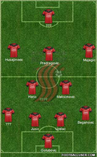 FK Sloboda Tuzla Formation 2020
