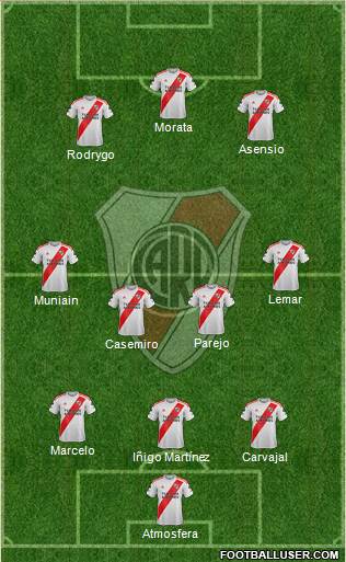 River Plate Formation 2020