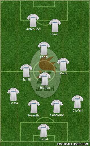 Bari Formation 2020