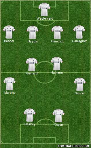 Liverpool Formation 2020