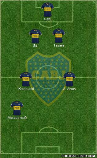 Boca Juniors Formation 2020