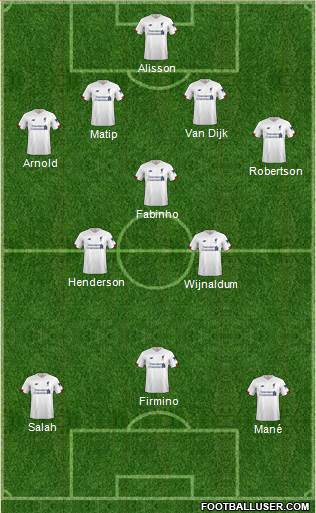 Liverpool Formation 2020