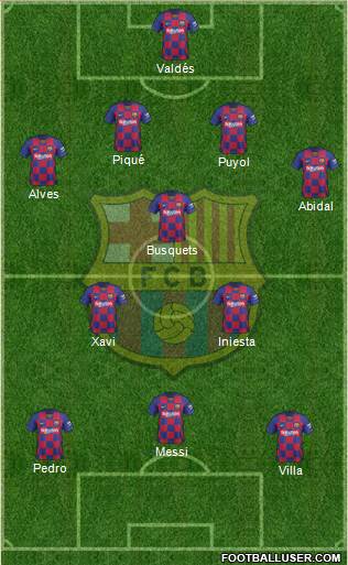 F.C. Barcelona Formation 2020