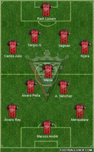 C.D. Mirandés Formation 2020