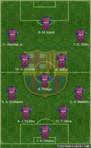 F.C. Barcelona Formation 2020