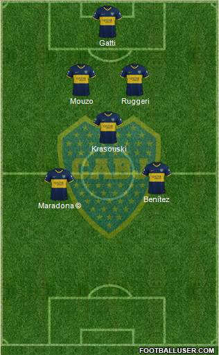 Boca Juniors Formation 2020