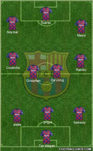 F.C. Barcelona Formation 2020