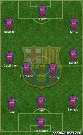 F.C. Barcelona Formation 2020