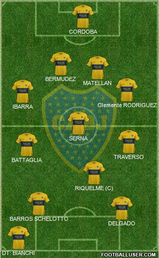 Boca Juniors Formation 2020