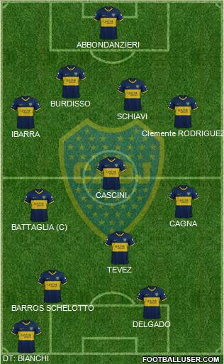Boca Juniors Formation 2020