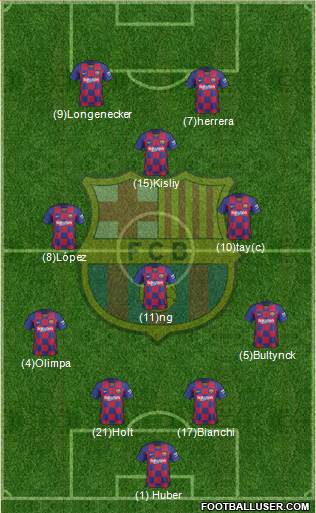 F.C. Barcelona Formation 2020