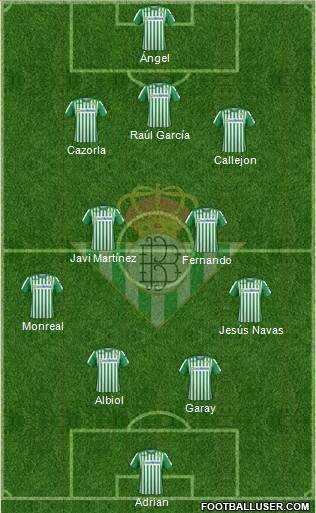 Real Betis B., S.A.D. Formation 2020